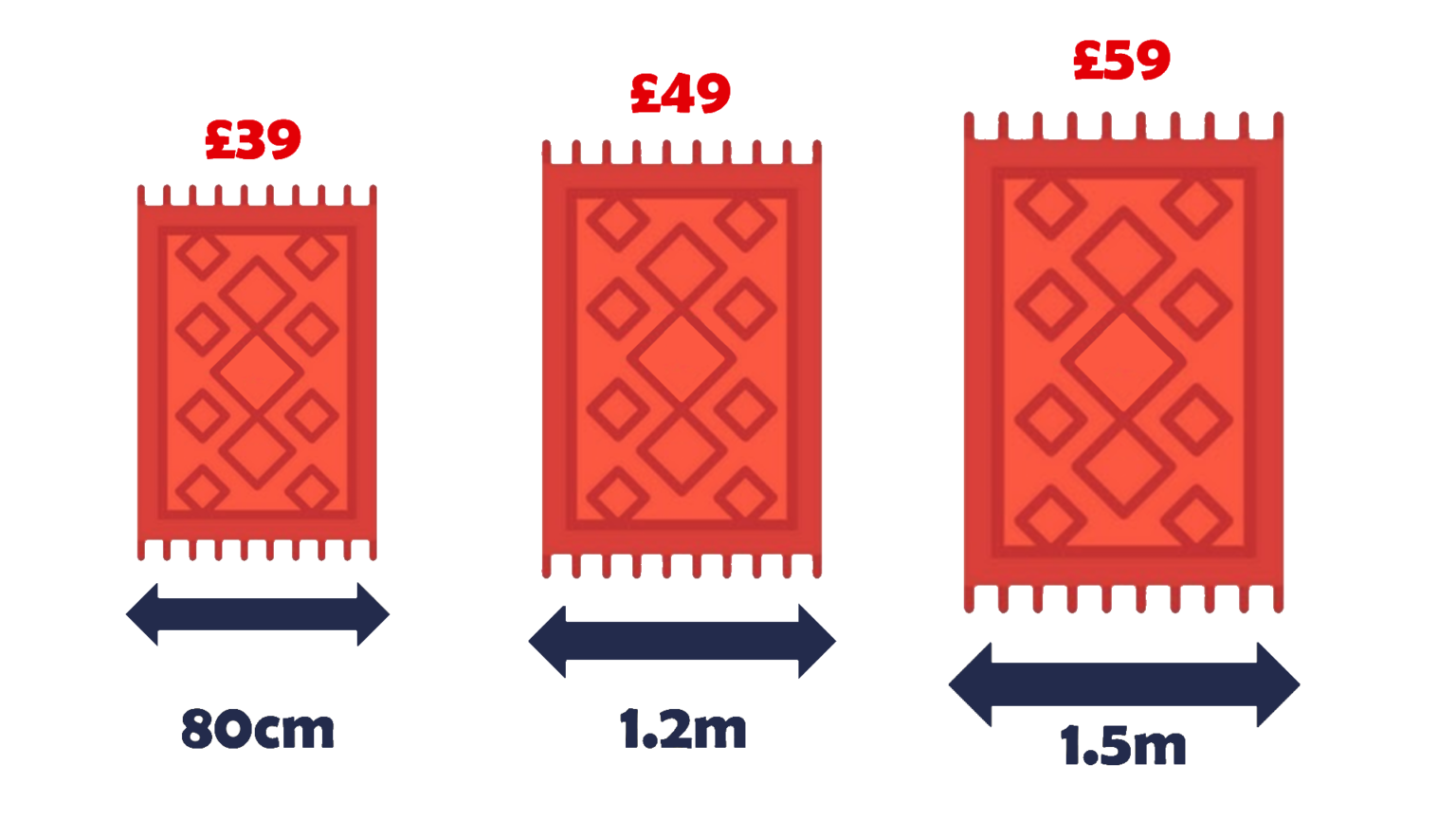 Local Rug Cleaner Get your Rug Cleaned for £39!
